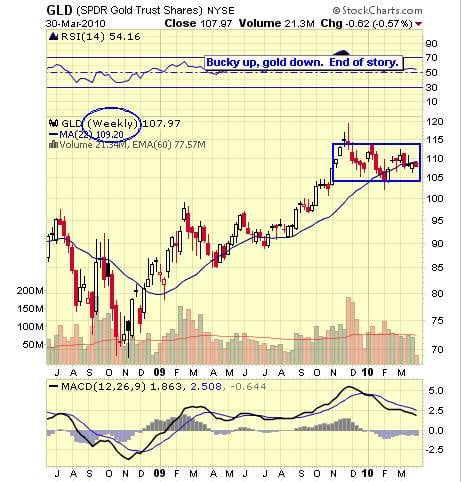 Image placeholder title