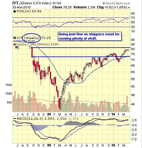 Image placeholder title