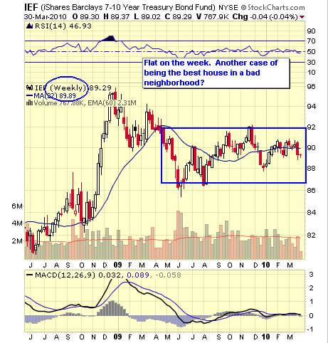 Image placeholder title