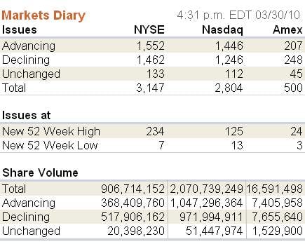 Image placeholder title