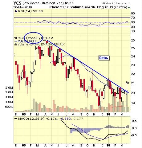 Image placeholder title