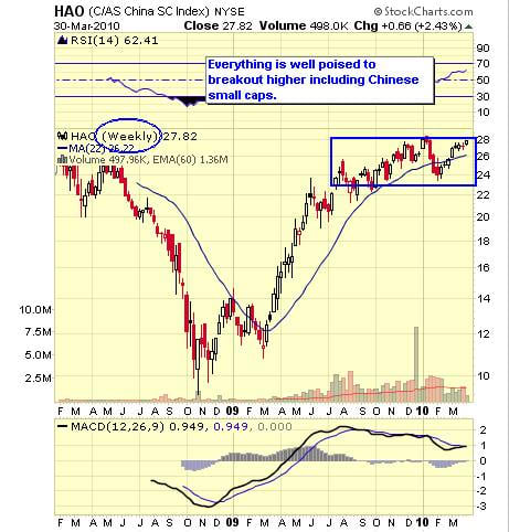 Image placeholder title