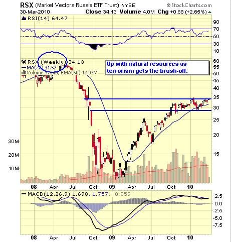 Image placeholder title