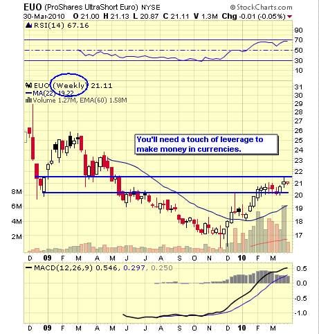 Image placeholder title