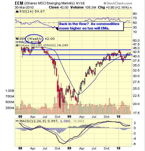 Image placeholder title