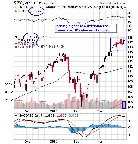 Image placeholder title