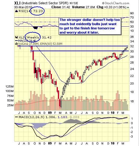 Image placeholder title