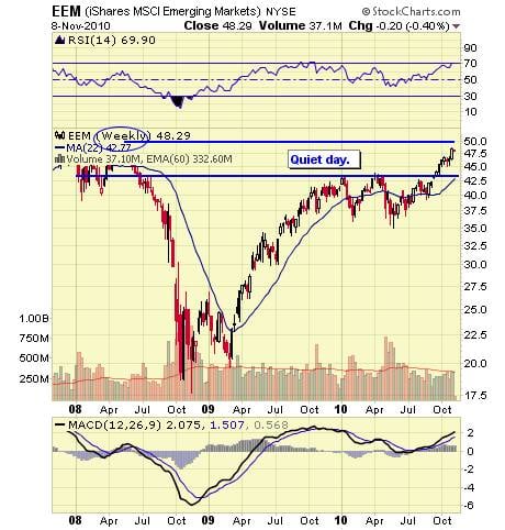 Image placeholder title