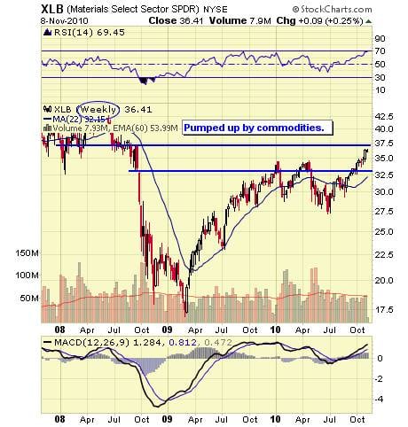 Image placeholder title