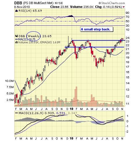 Image placeholder title