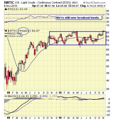 Image placeholder title