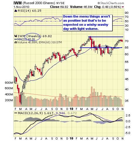 Image placeholder title