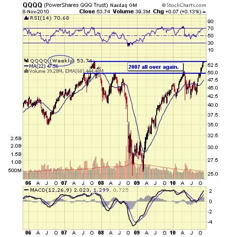 Image placeholder title