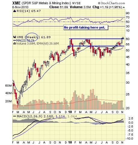 Image placeholder title