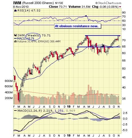 Image placeholder title