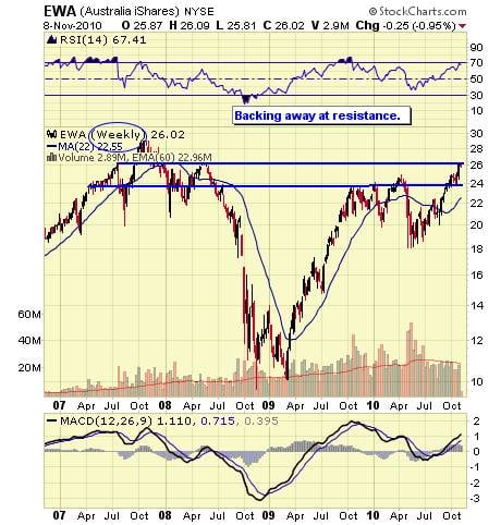 Image placeholder title