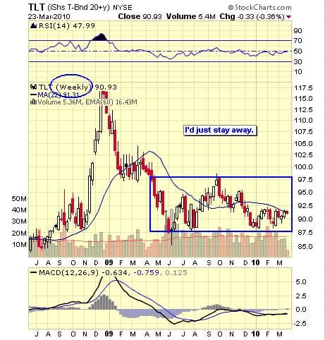 Image placeholder title