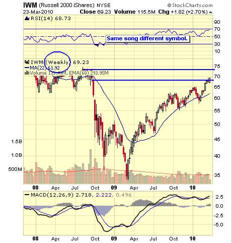 Image placeholder title