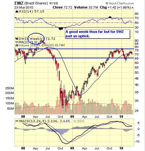 Image placeholder title