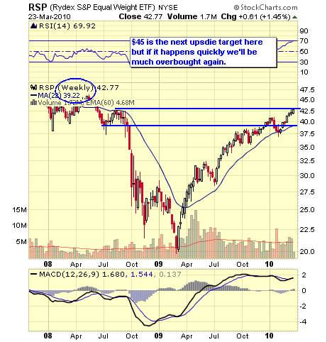 Image placeholder title