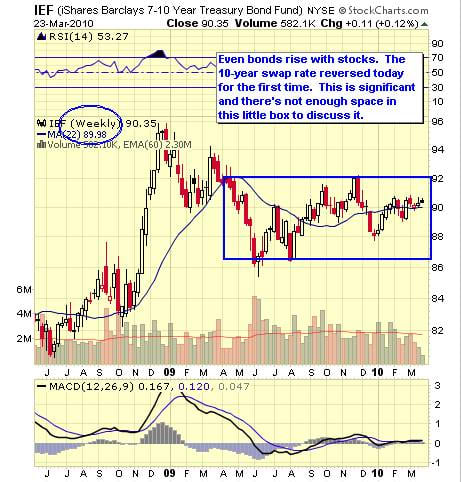 Image placeholder title