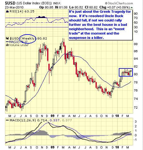 Image placeholder title