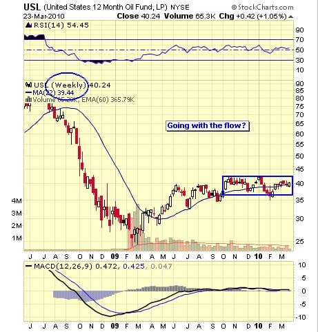 Image placeholder title