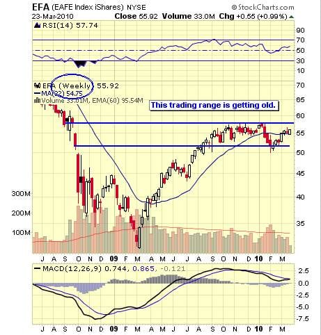 Image placeholder title