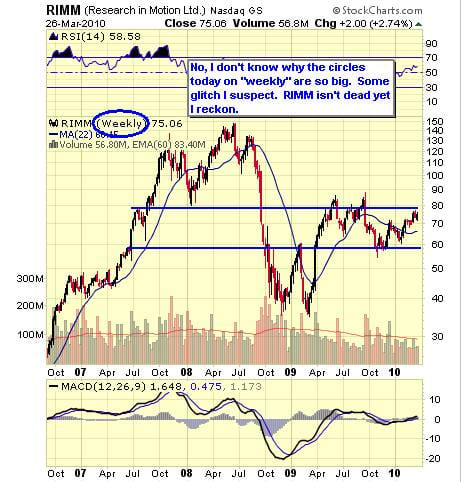 Image placeholder title