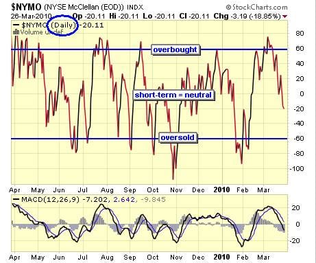 Image placeholder title