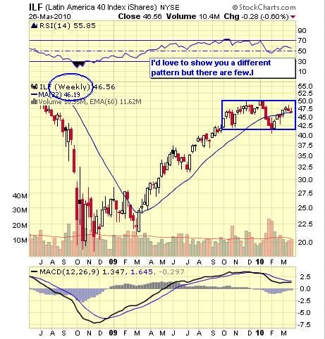 Image placeholder title