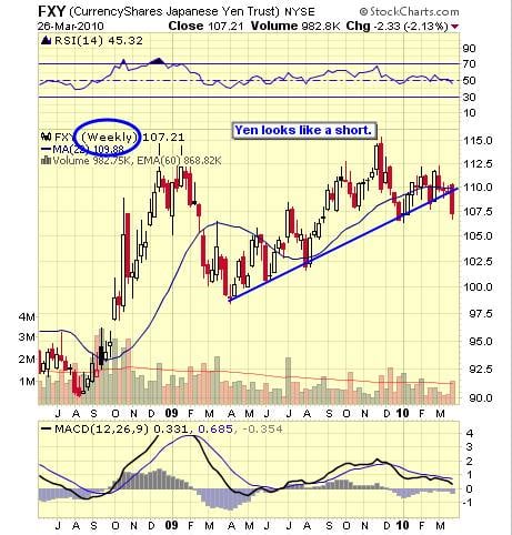 Image placeholder title