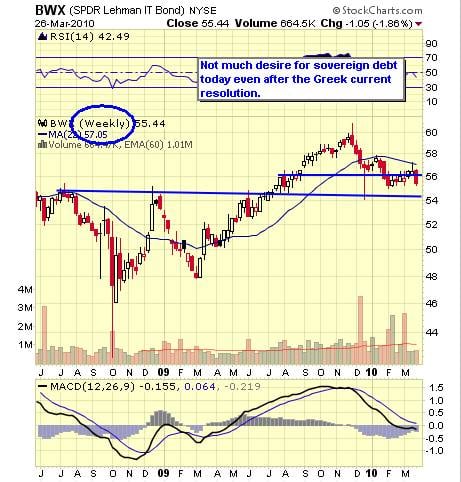 Image placeholder title