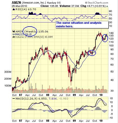 Image placeholder title