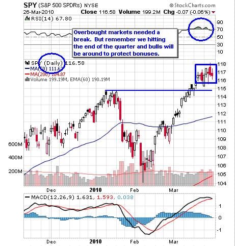 Image placeholder title