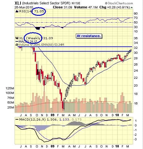 Image placeholder title