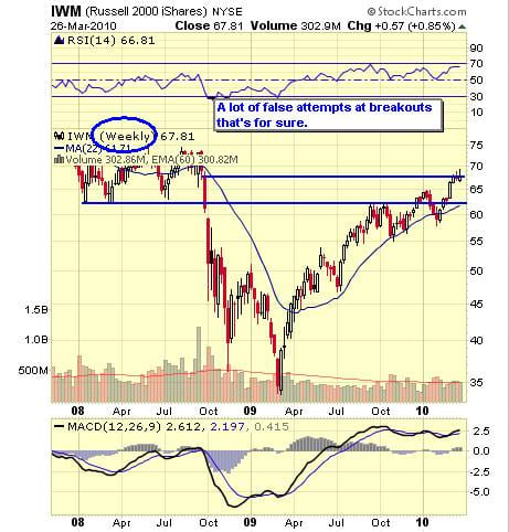 Image placeholder title