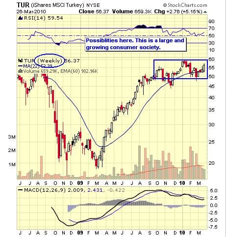 Image placeholder title