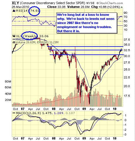 Image placeholder title