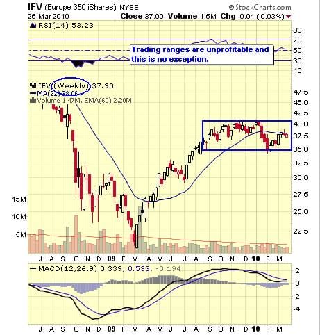 Image placeholder title