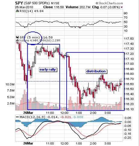 Image placeholder title