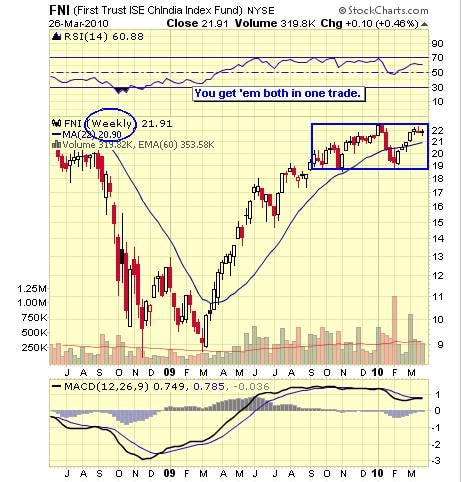 Image placeholder title