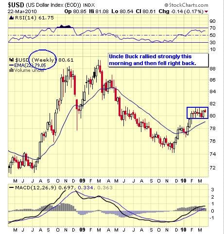 Image placeholder title