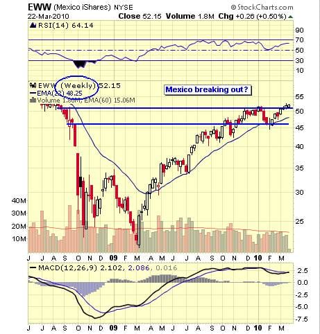 Image placeholder title