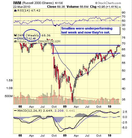 Image placeholder title