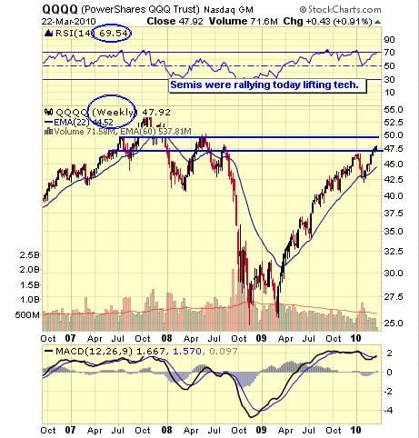 Image placeholder title