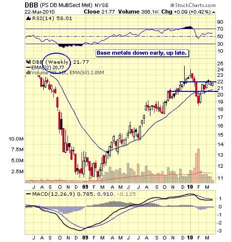 Image placeholder title