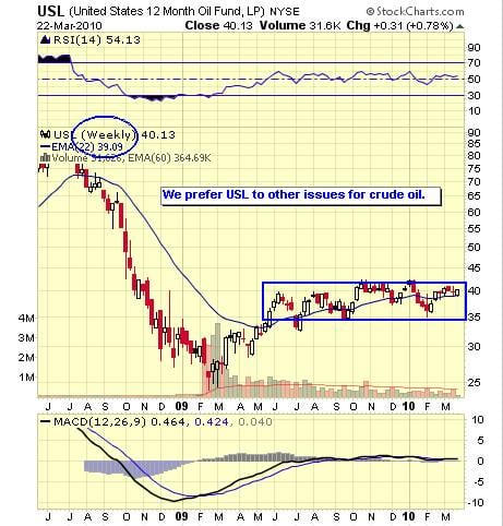 Image placeholder title