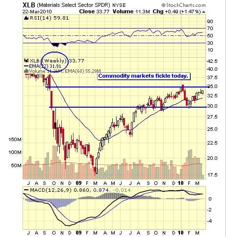 Image placeholder title