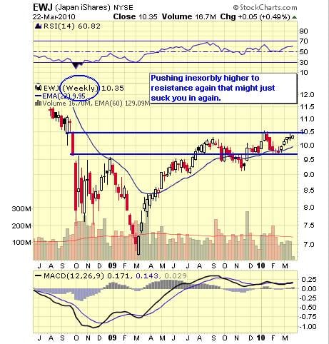 Image placeholder title